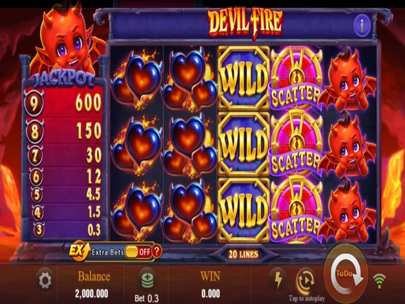 Yếu tố làm nên thành công của trò chơi slot Devil Fire